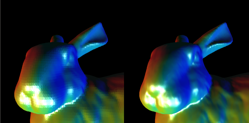 Effect of Loop Subdivision on voxelized mesh